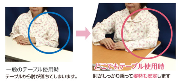 どこでもテーブル