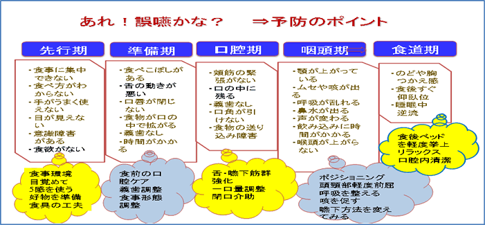 ナーシングホーム気の里 田中靖代先生提供資料